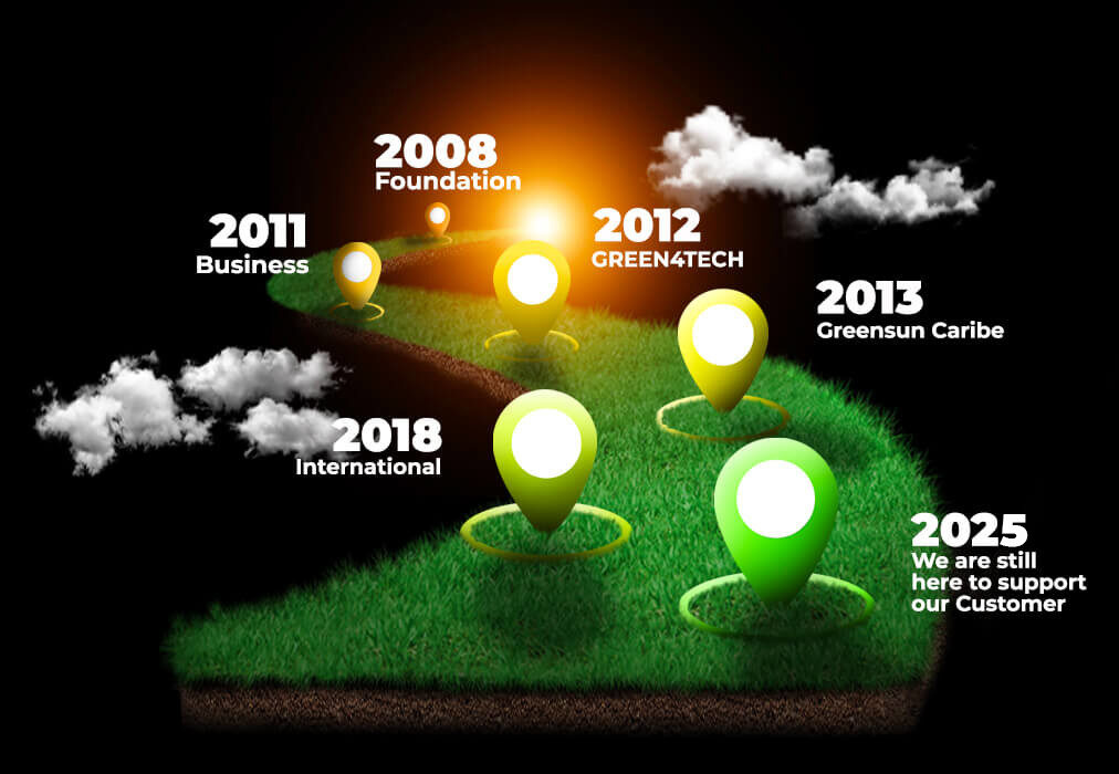 Greensun Group_2025 Gsun Group leading distributor of photovoltaic solutions
