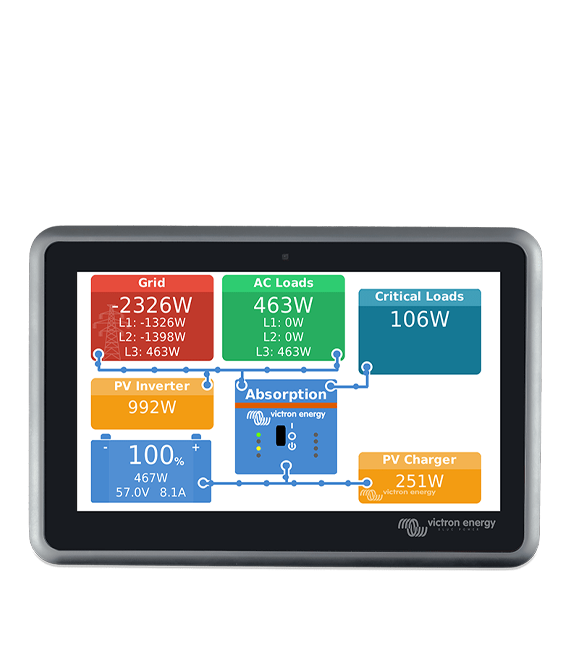 Ekrano-GX Inverter Victron Energy
